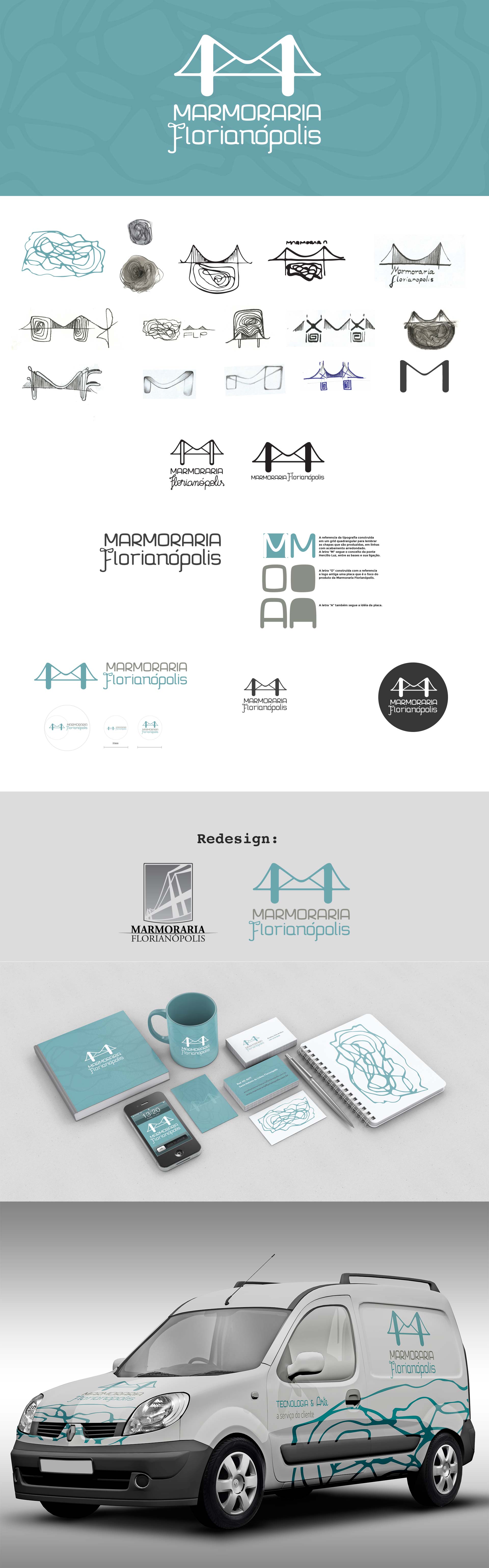 Identidade Visual Completa / Branding Re-Design
